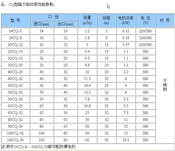 關于我們